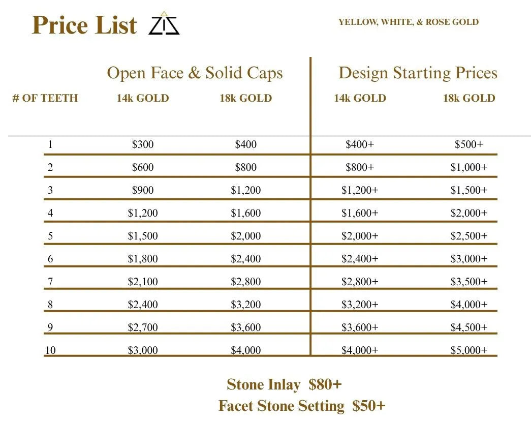 Grillz Cost Image